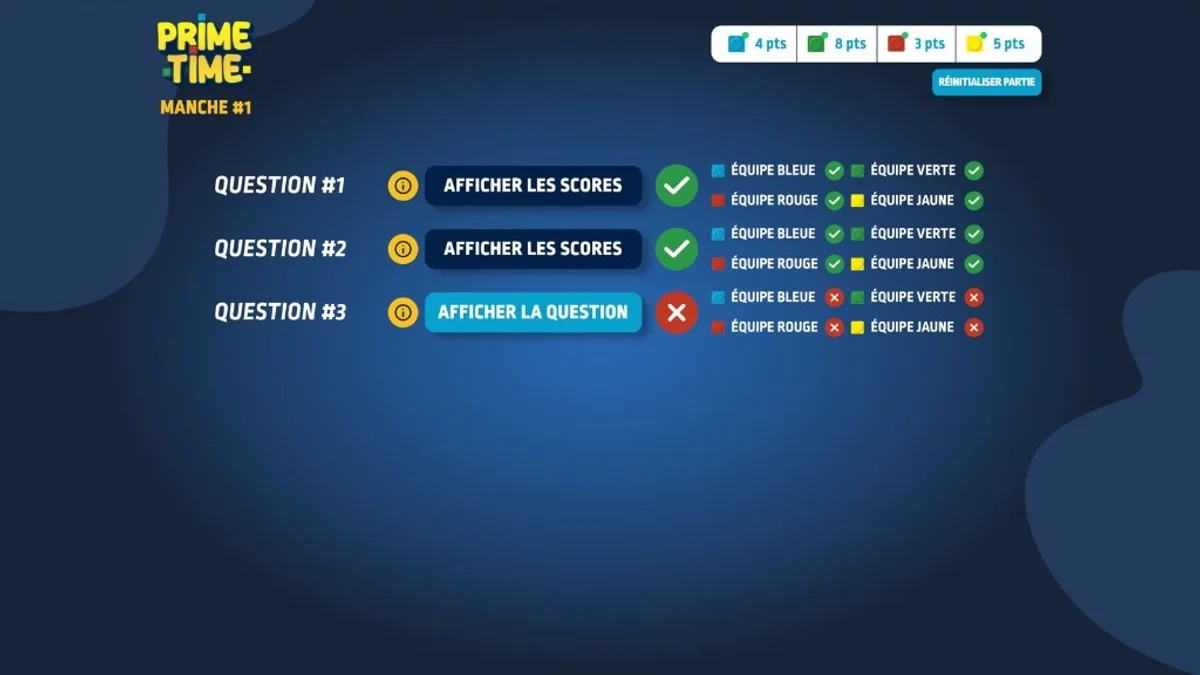 Vue animateur : suivi en direct des réponses de chaque équipe au quiz